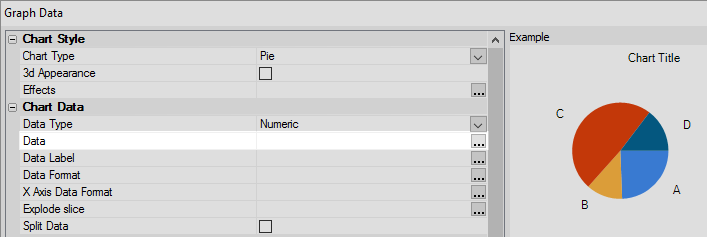 The Data property